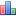 Hub Archives Statistics